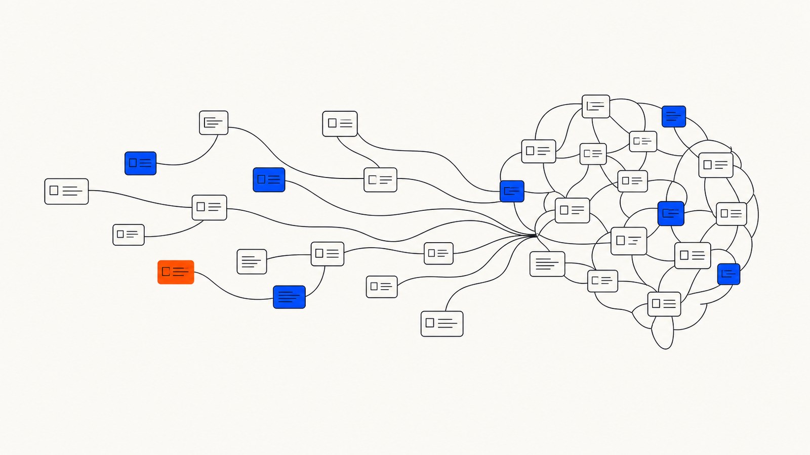 A map of connected company knowledge flowing into an AI brain